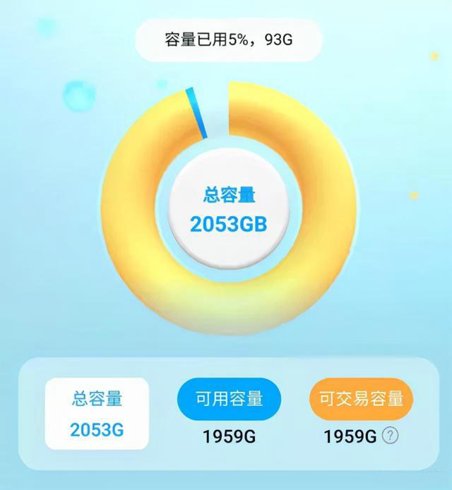 网盘哪家的好用